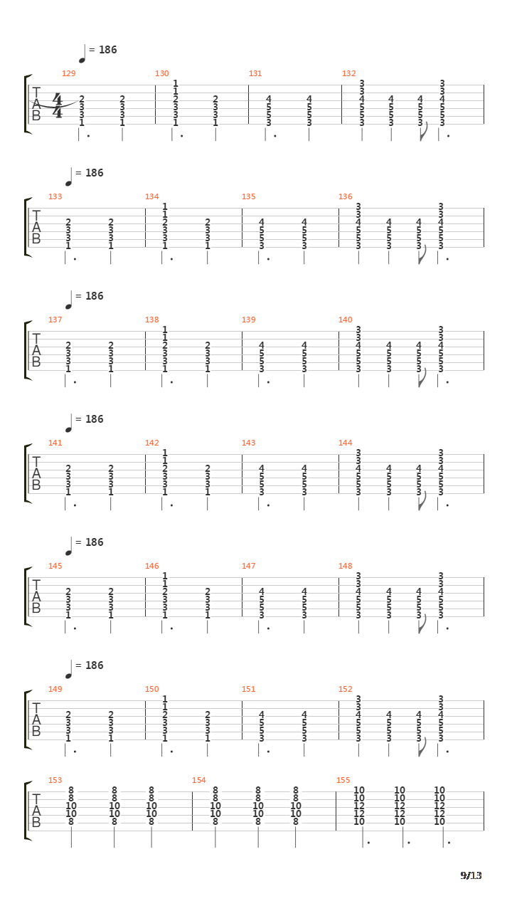 Analog Kid吉他谱