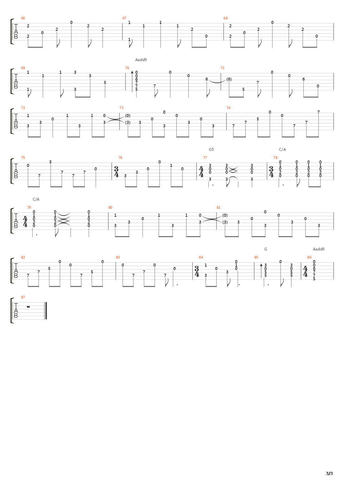 Different Strings吉他谱