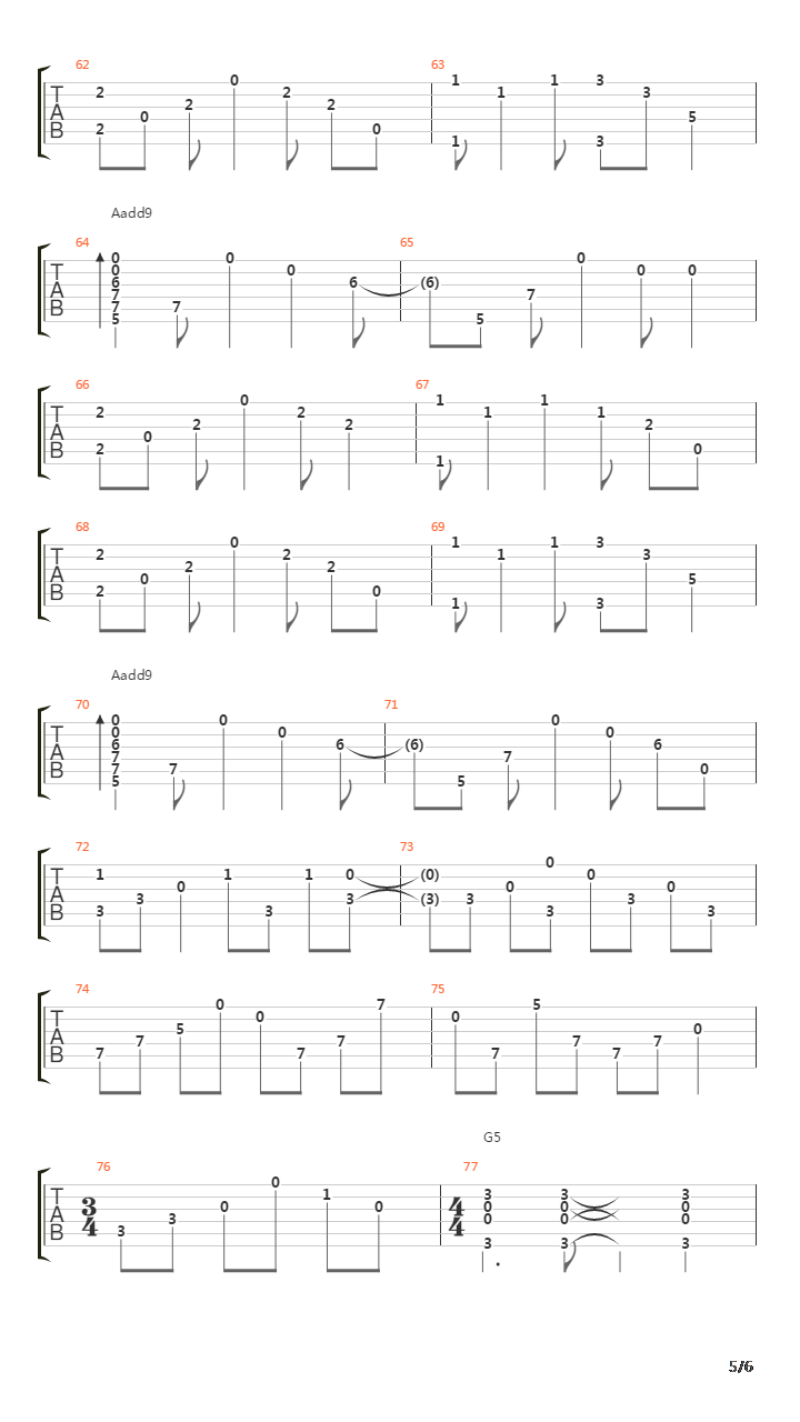 Different Strings吉他谱