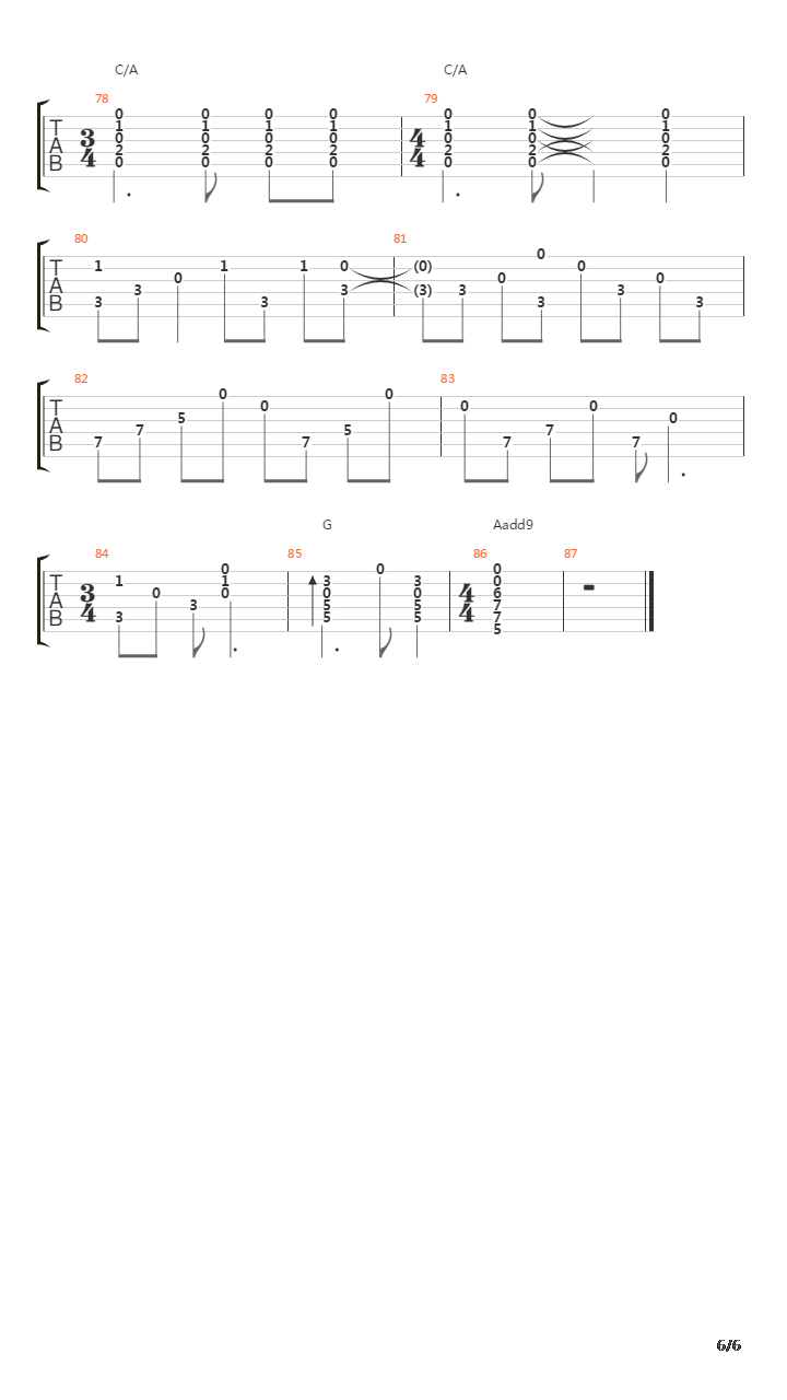 Different Strings吉他谱