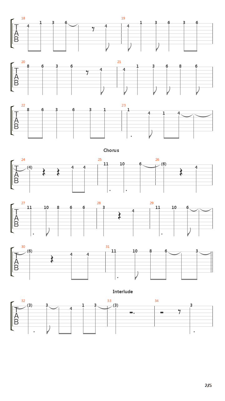 Mario Kart Love Song (Uncomfortably Detailed Transcription)吉他谱