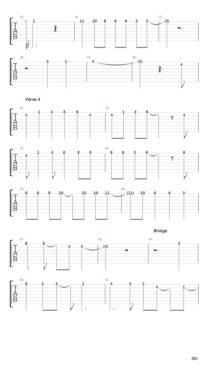 Mario Kart Love Song (Uncomfortably Detailed Transcription)吉他谱