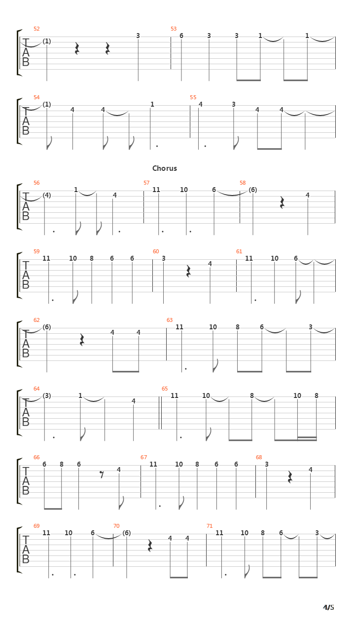 Mario Kart Love Song (Uncomfortably Detailed Transcription)吉他谱