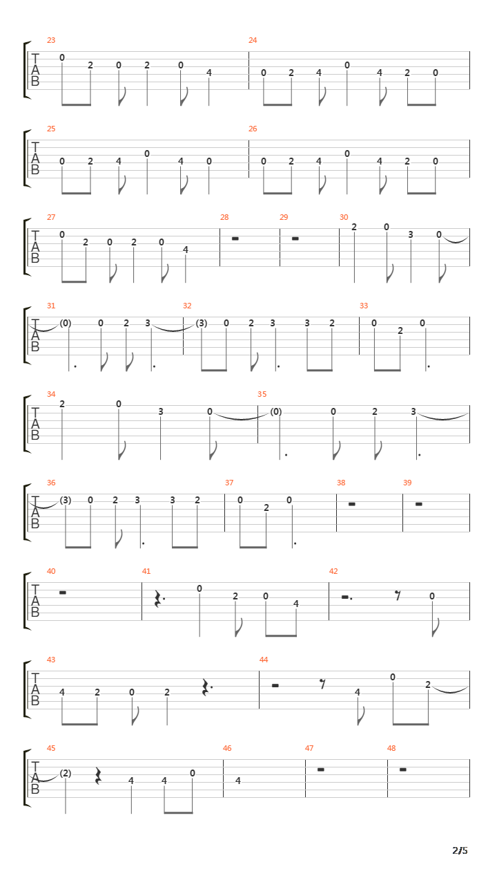 Krisalida吉他谱