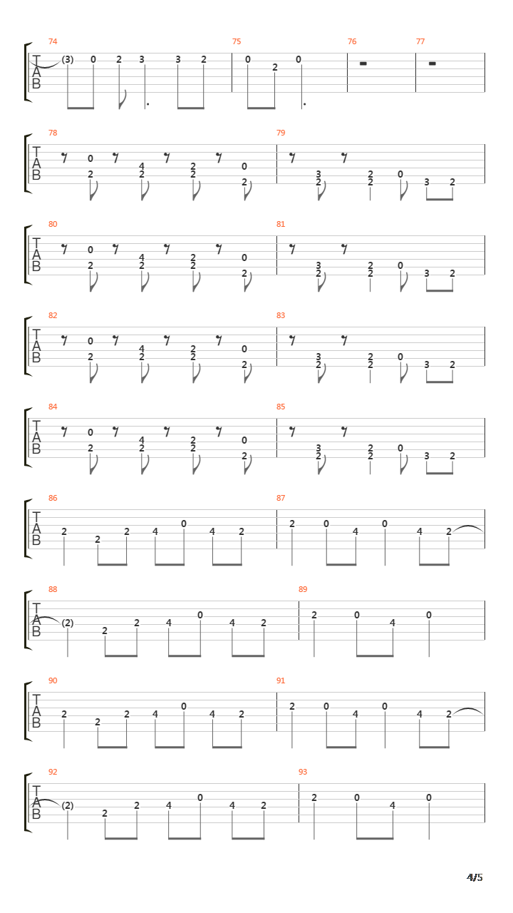 Krisalida吉他谱