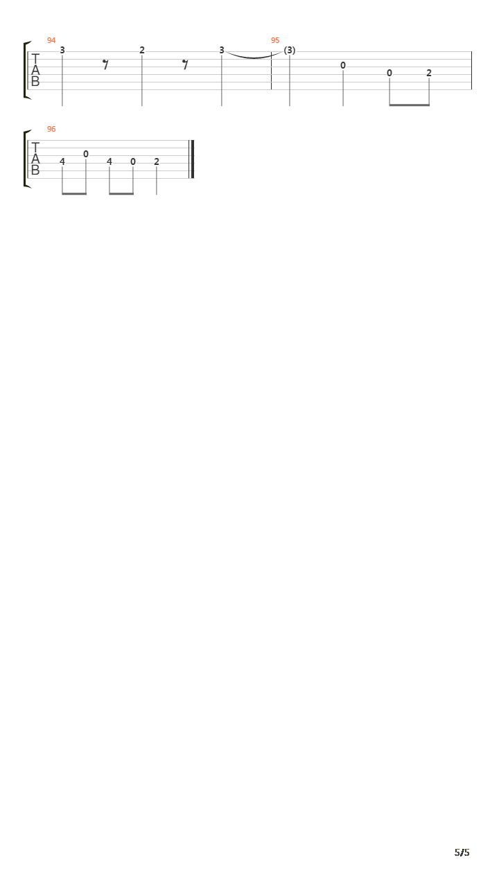 Krisalida吉他谱
