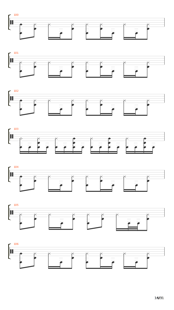 Nostradamus吉他谱