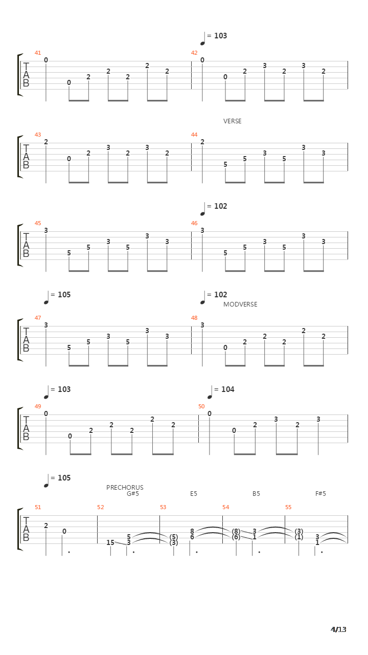 Still Loving You (Rocksmith 2014)吉他谱