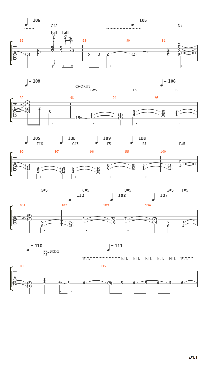 Still Loving You (Rocksmith 2014)吉他谱