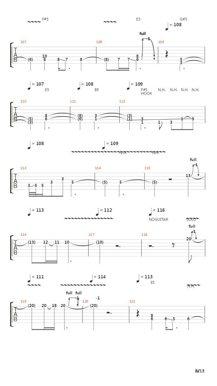 Still Loving You (Rocksmith 2014)吉他谱