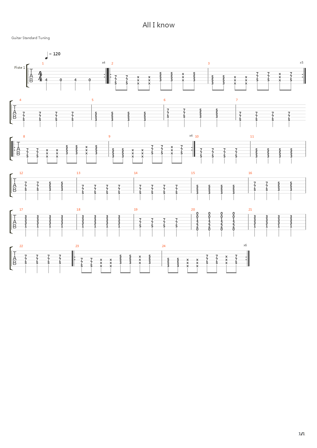 All I Know吉他谱