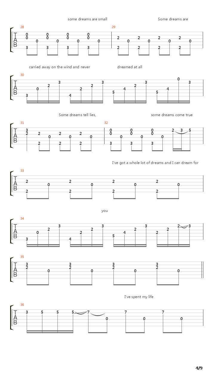 Some Dreams吉他谱