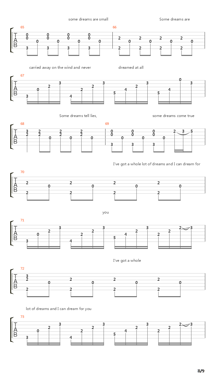 Some Dreams吉他谱