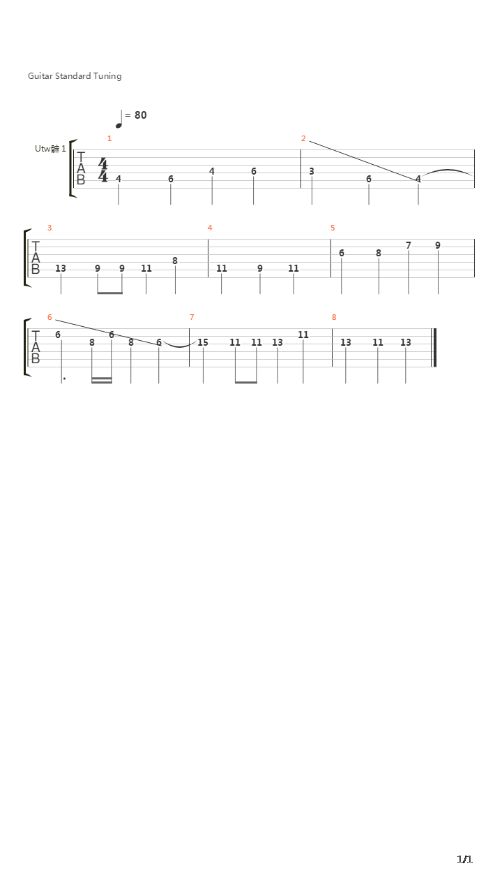 Intro Angel吉他谱