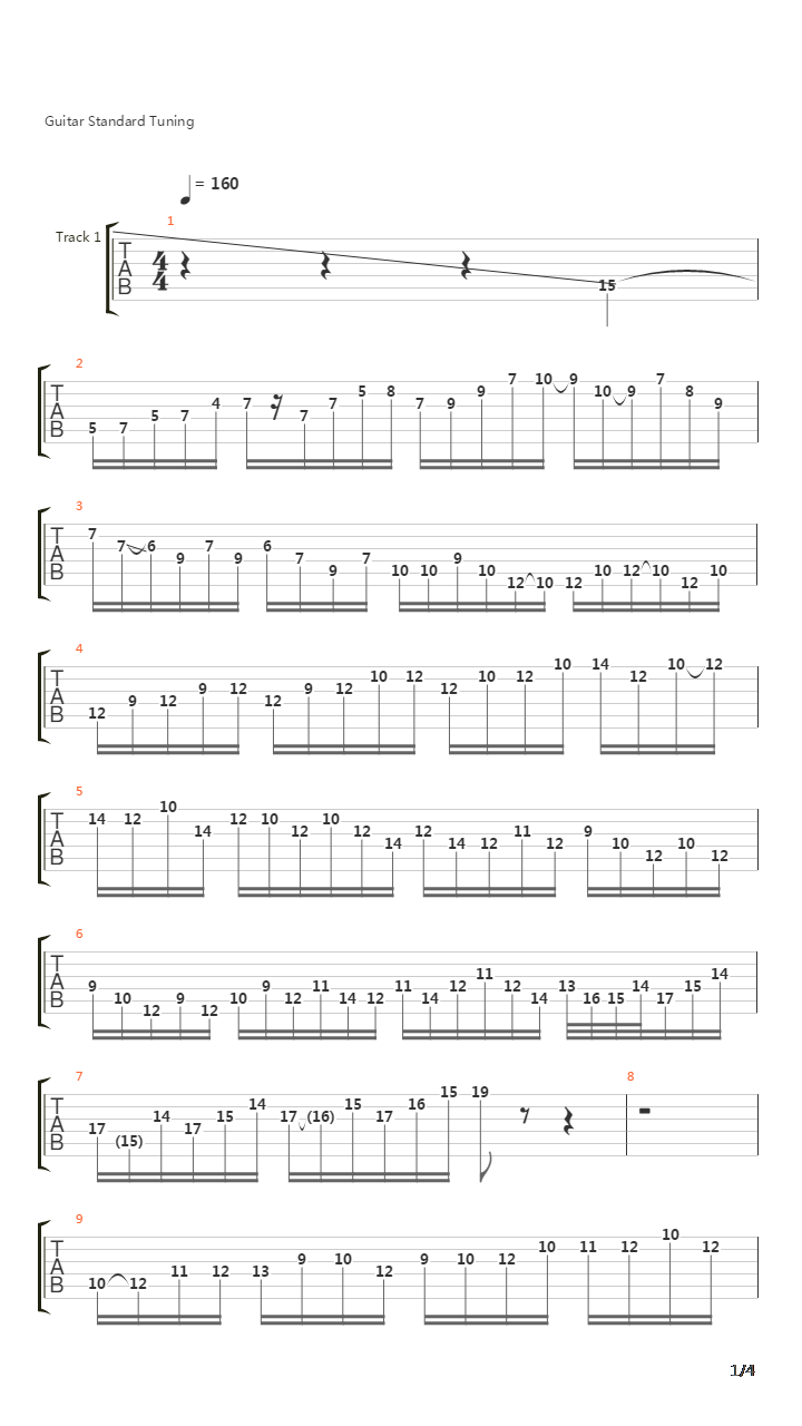 Some Power Solos Examples吉他谱