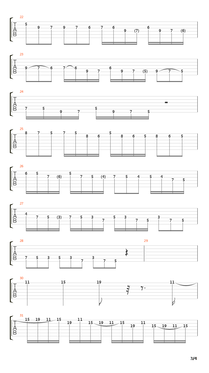 Some Power Solos Examples吉他谱