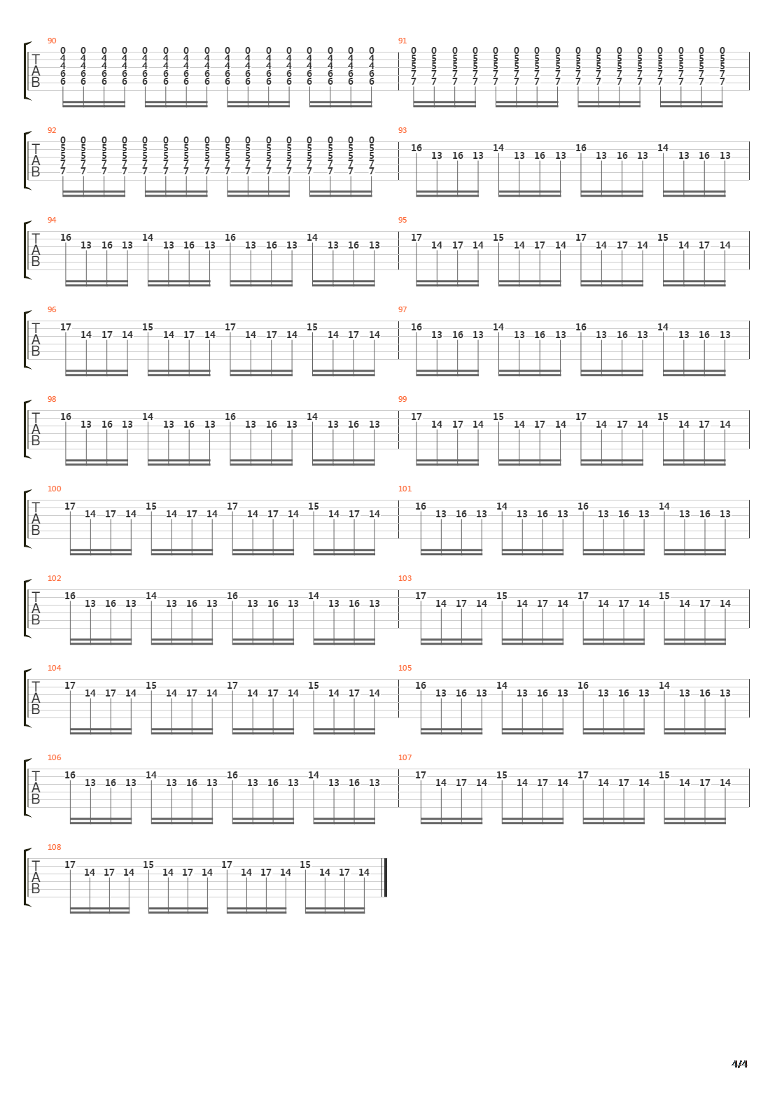 Fortvivlan, Min Arvedel吉他谱