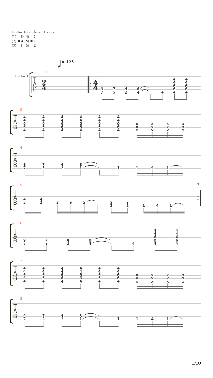 Fortvivlan, Min Arvedel吉他谱