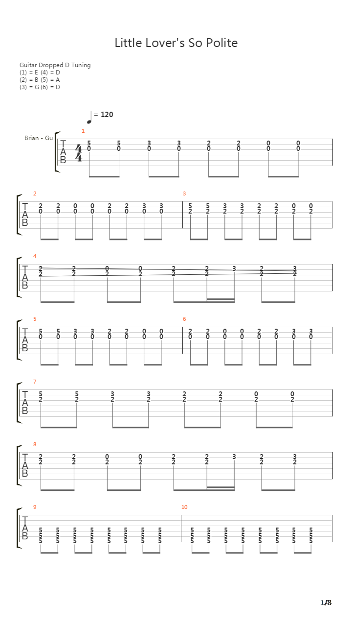 Little Lovers So Polite吉他谱