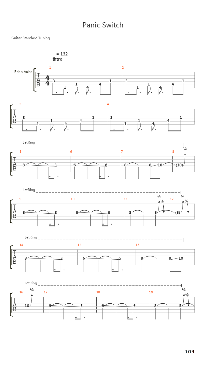 Panic Switch吉他谱