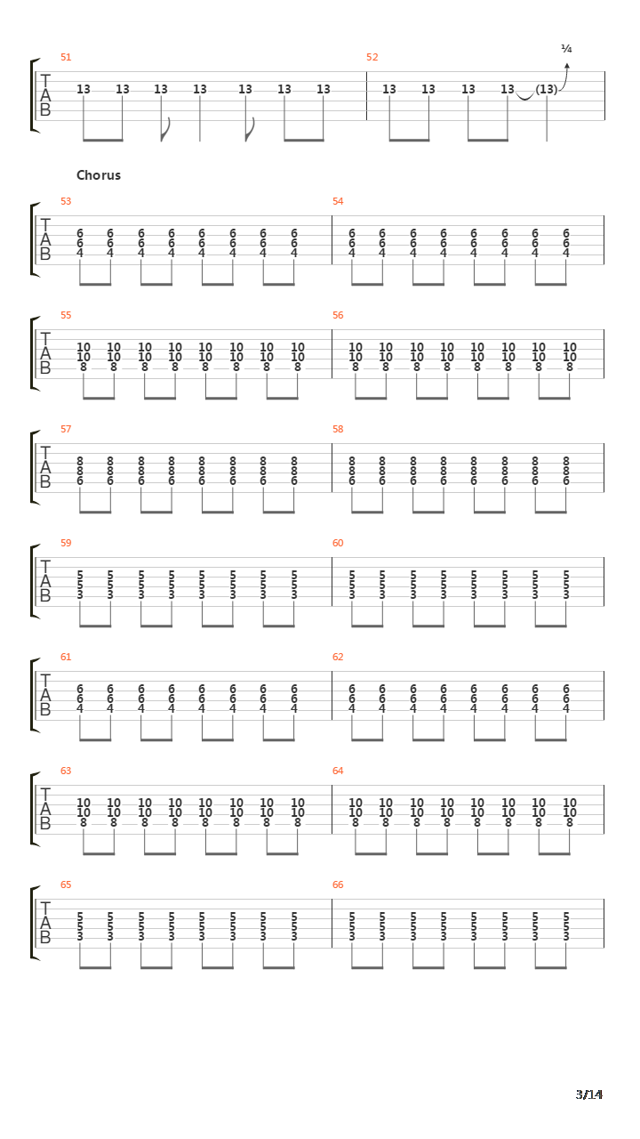 Panic Switch吉他谱