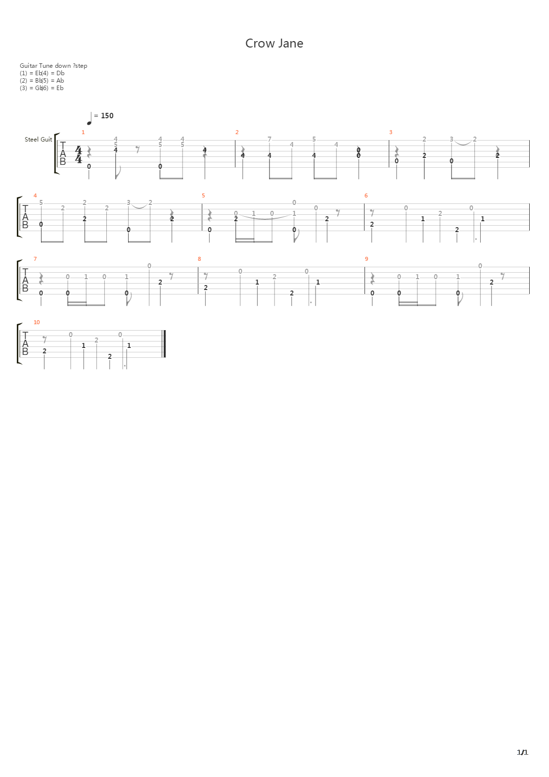 Crow Jane吉他谱