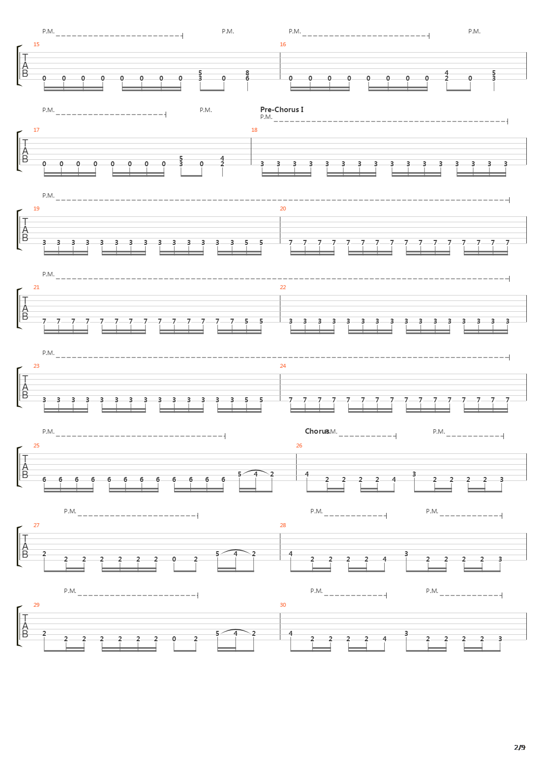 Hardening Of The Arteries吉他谱