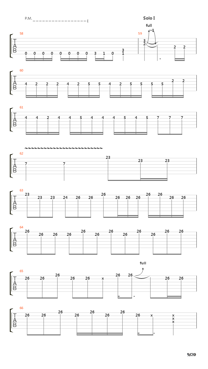 Hardening Of The Arteries吉他谱