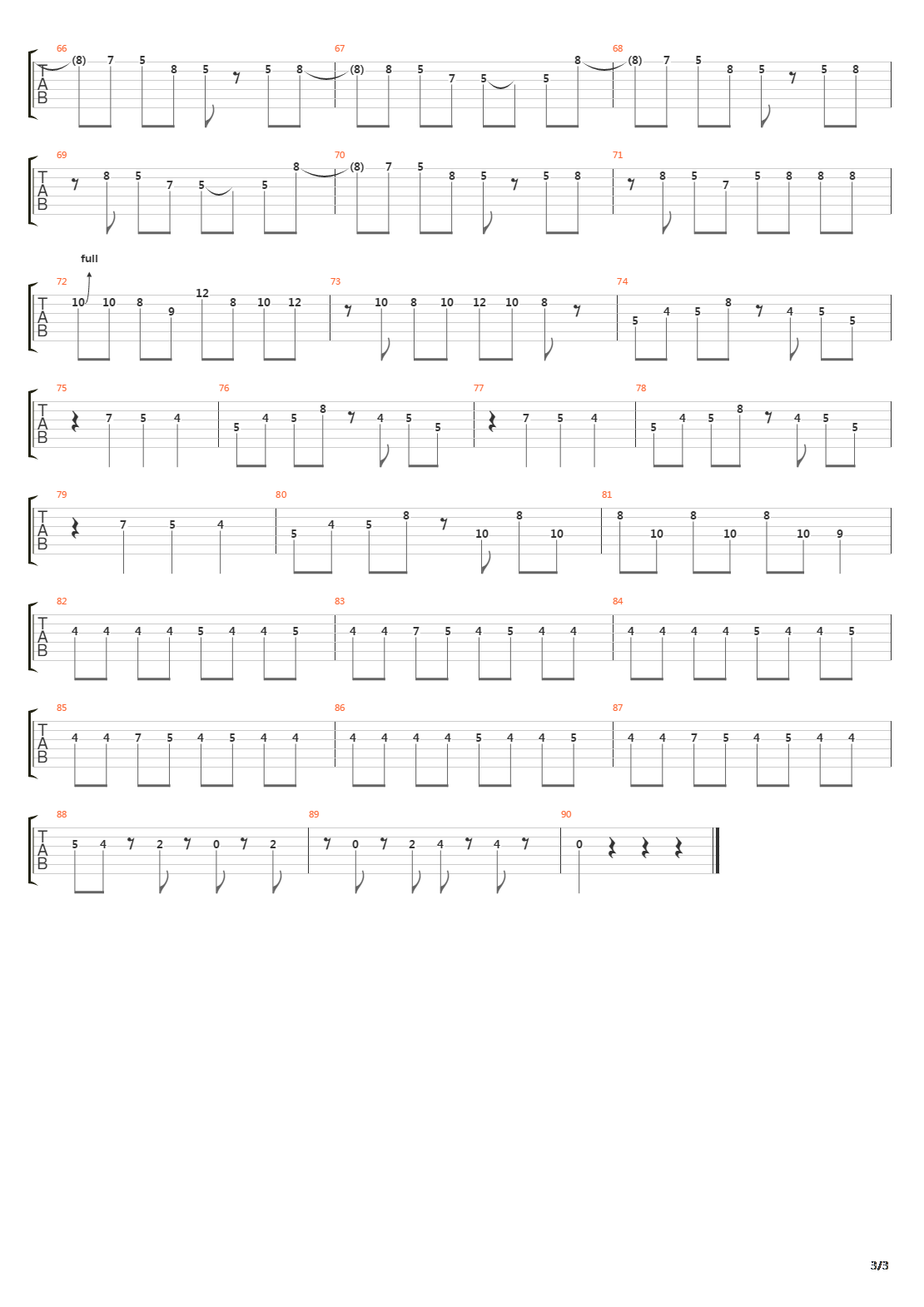 Rockjit吉他谱