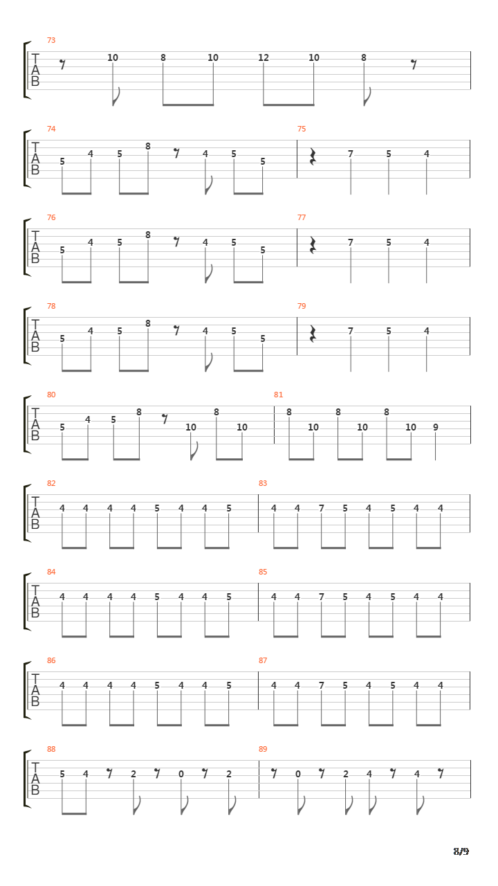 Rockjit吉他谱