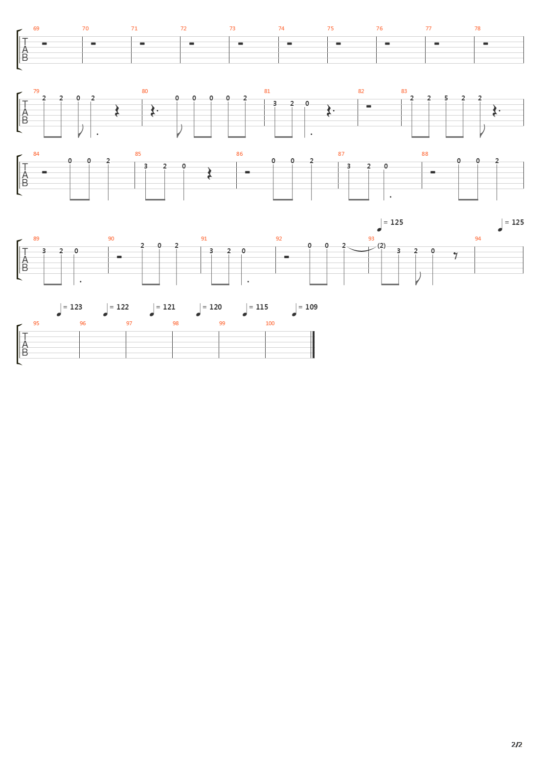 De Musica Ligera吉他谱