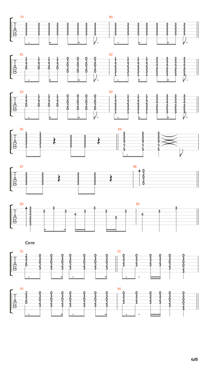 Lo Que Sangra (La Cupula)吉他谱