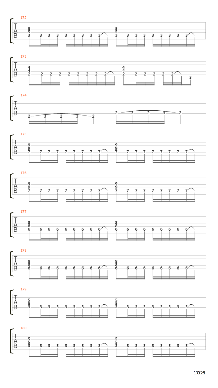 Agent Orange (Solo) By Chure吉他谱