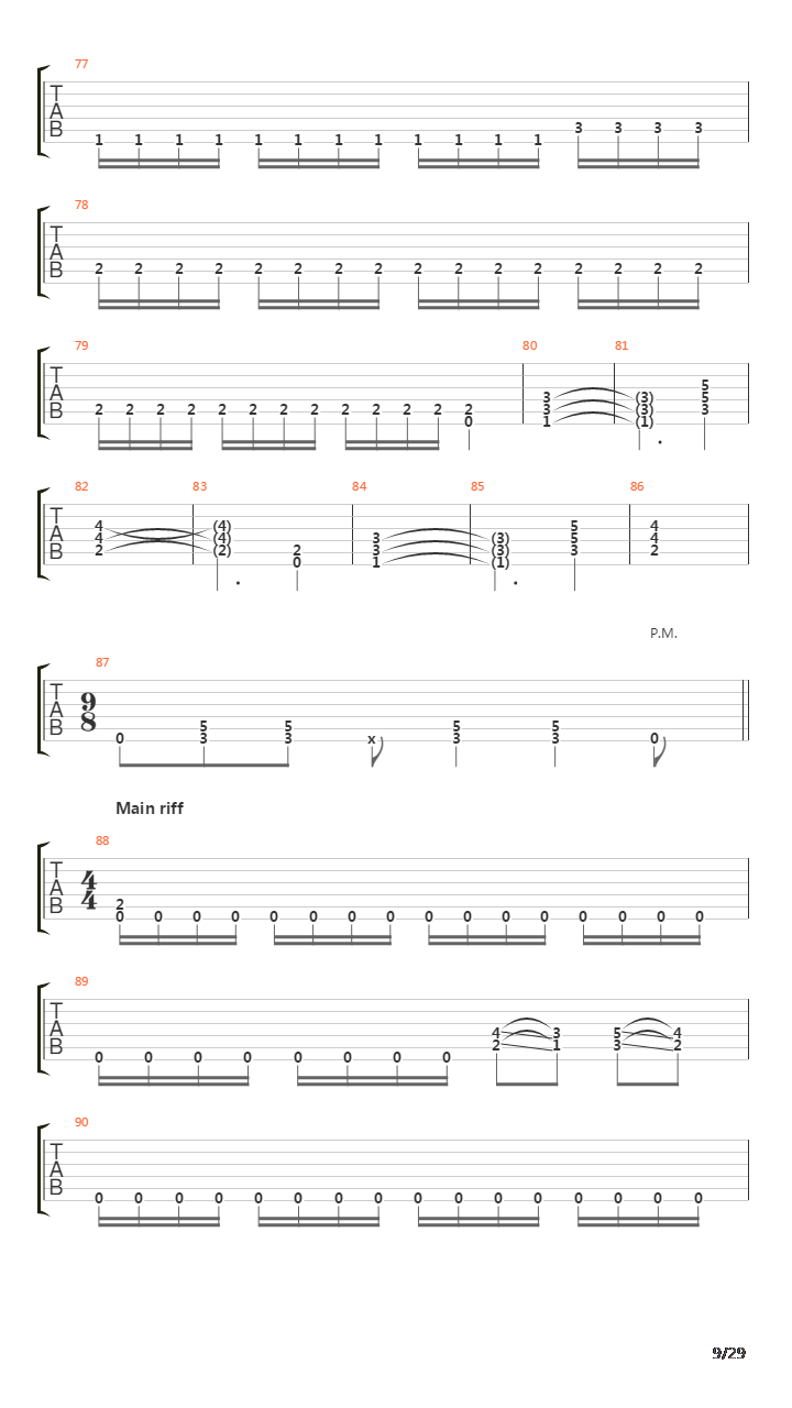 Agent Orange (Solo) By Chure吉他谱