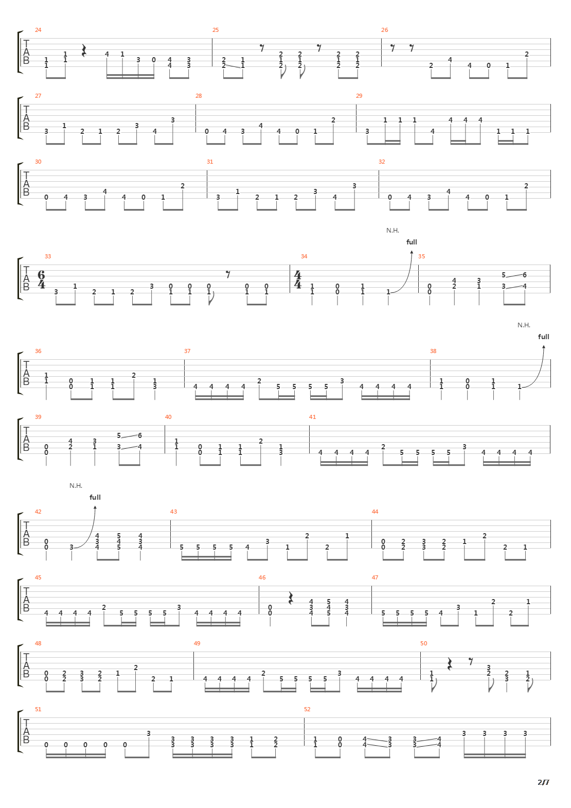 Surpressing The Mute吉他谱