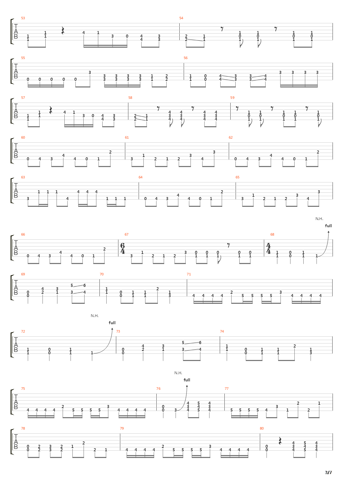 Surpressing The Mute吉他谱