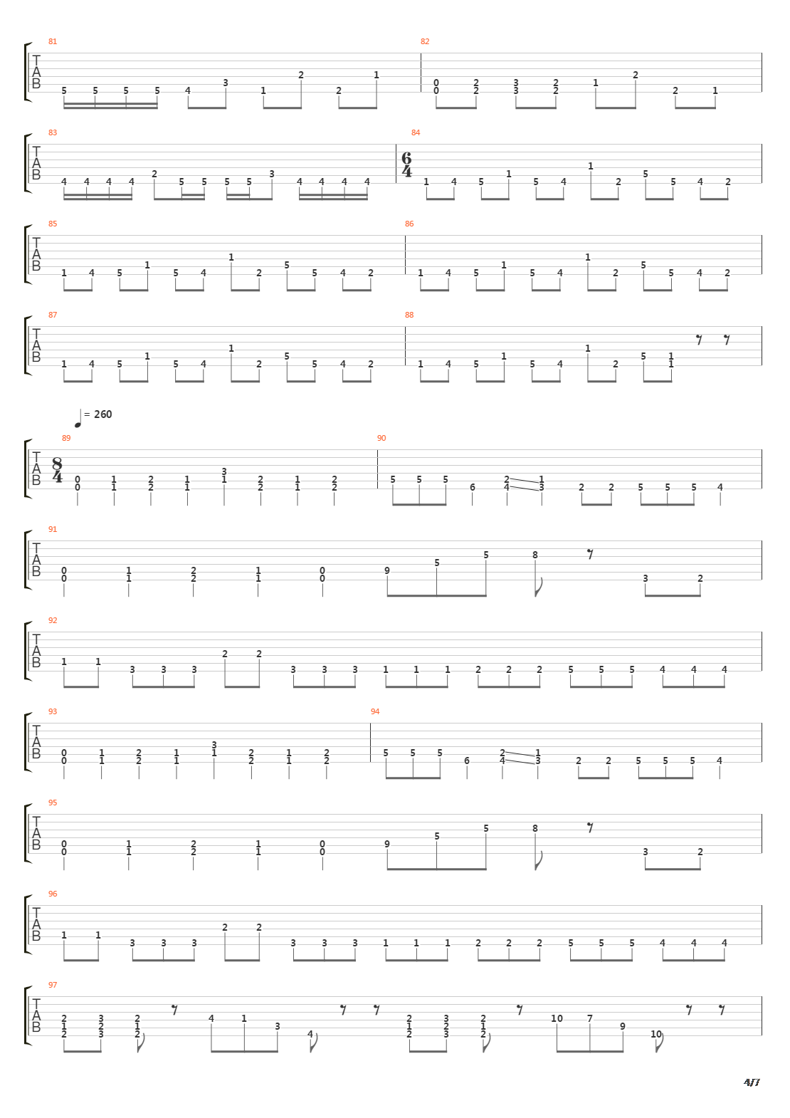 Surpressing The Mute吉他谱