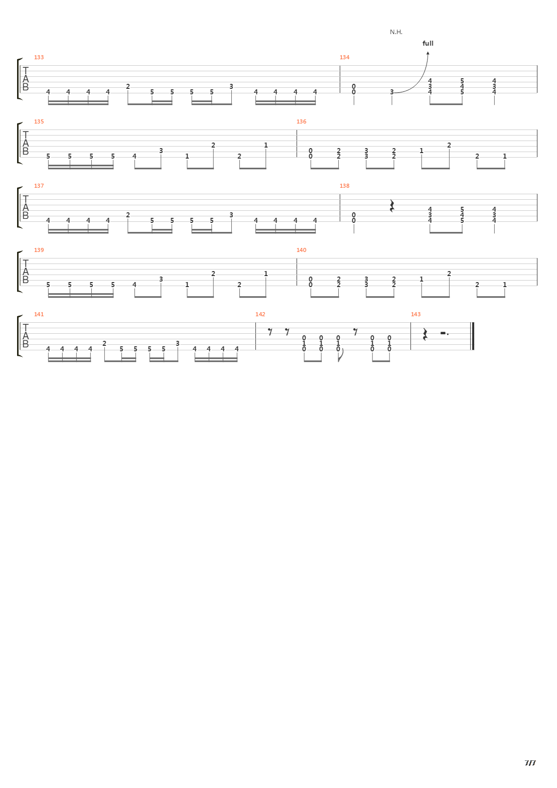 Surpressing The Mute吉他谱