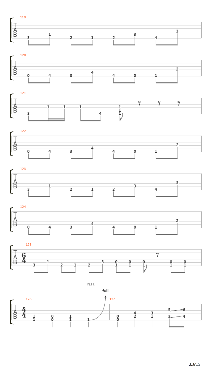 Surpressing The Mute吉他谱