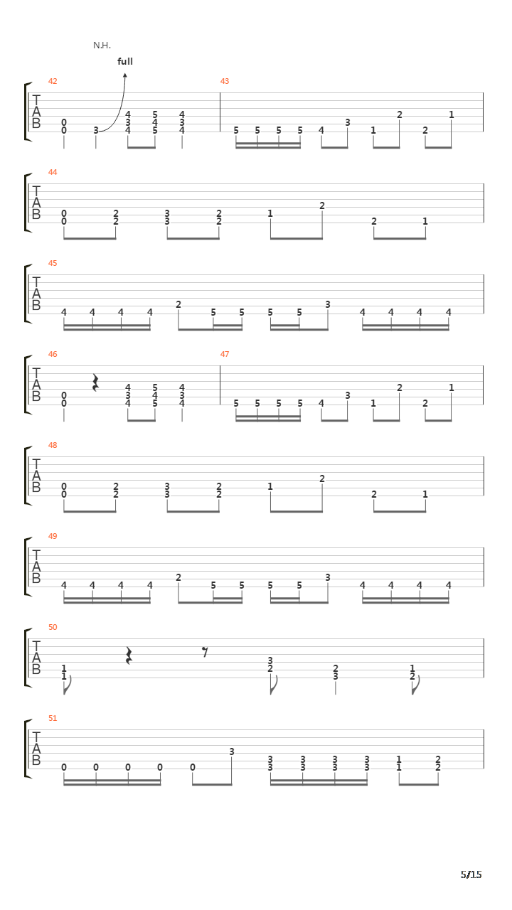 Surpressing The Mute吉他谱