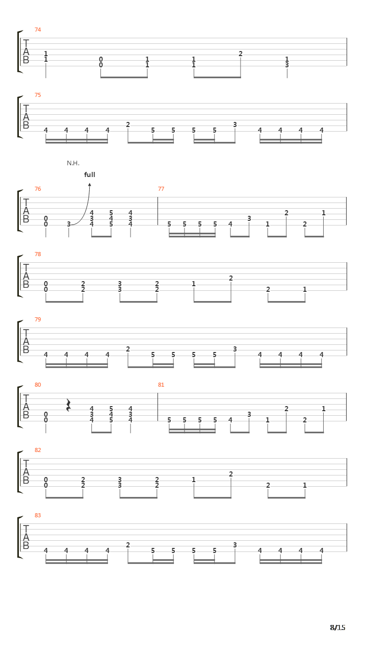 Surpressing The Mute吉他谱