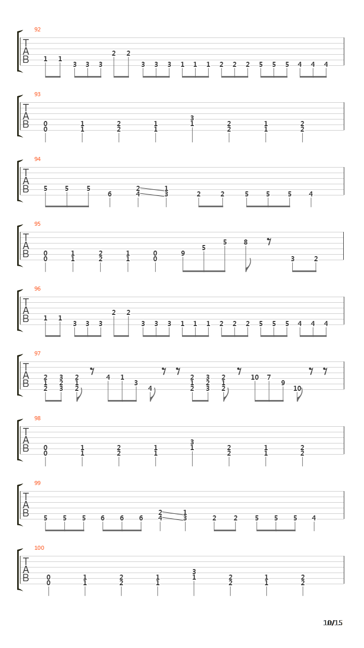 Surpressing The Mute吉他谱