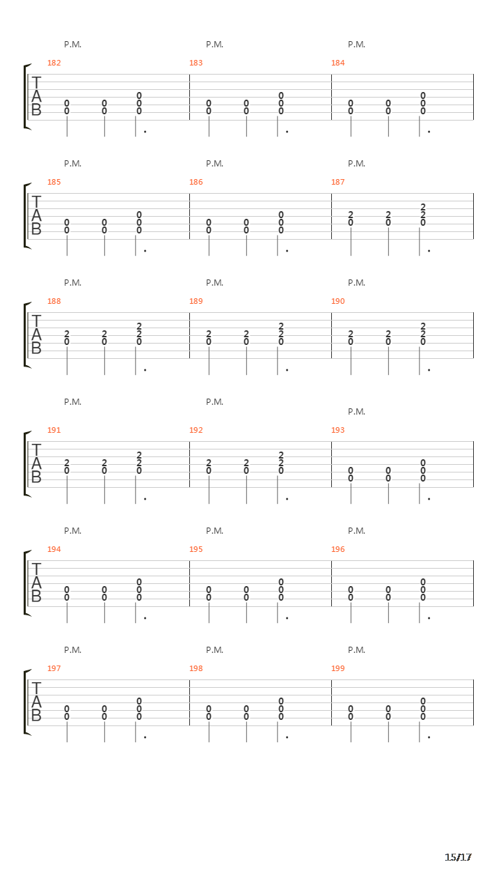 Rautasorkka吉他谱