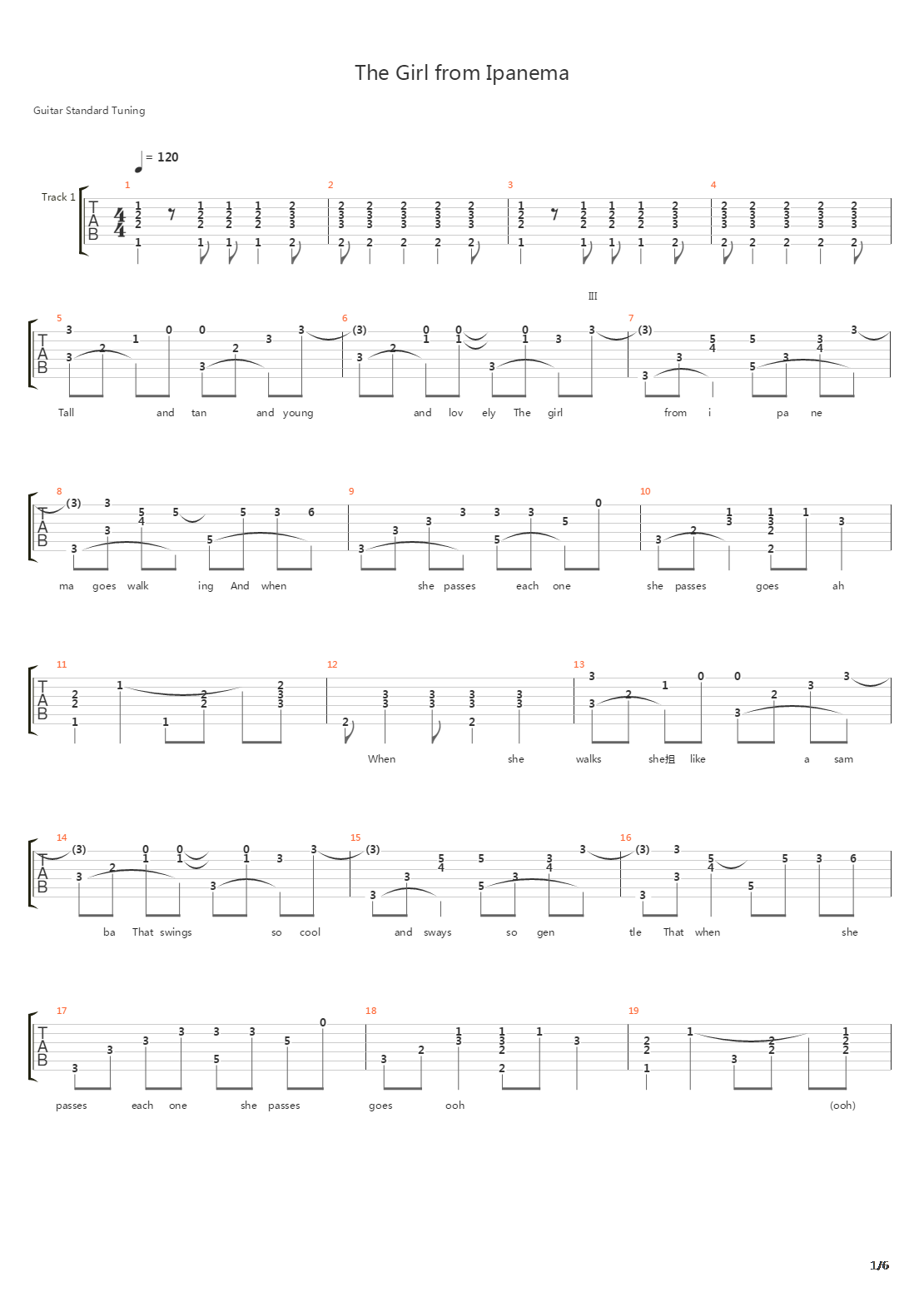 The Girl From Ipanema吉他谱