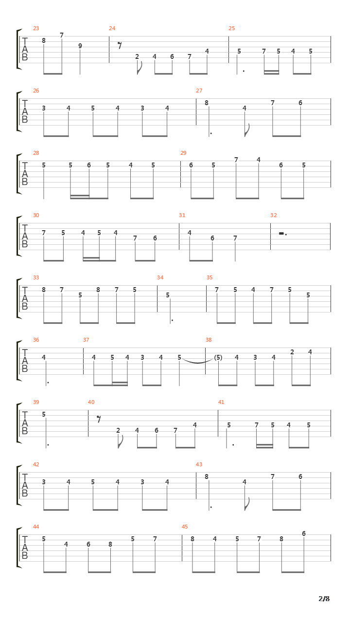 Bistro Fada The Better Version(Duo)吉他谱