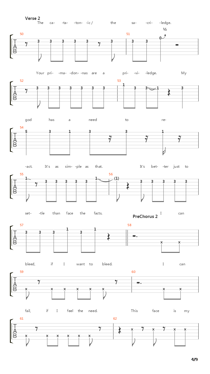 Absolute Zero吉他谱