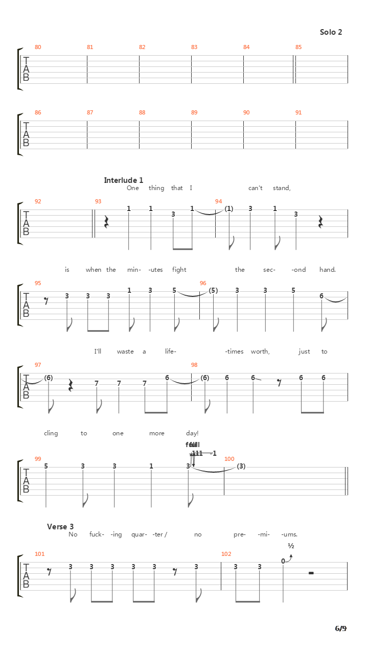 Absolute Zero吉他谱