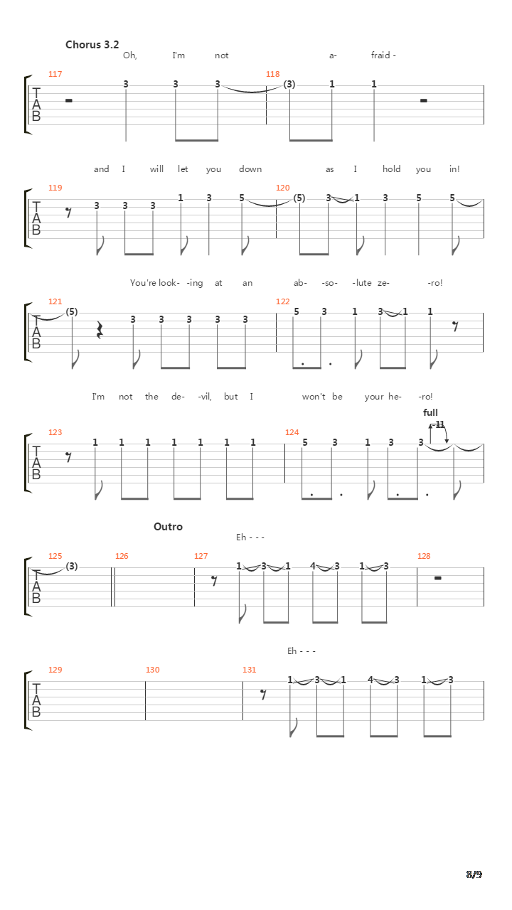 Absolute Zero吉他谱