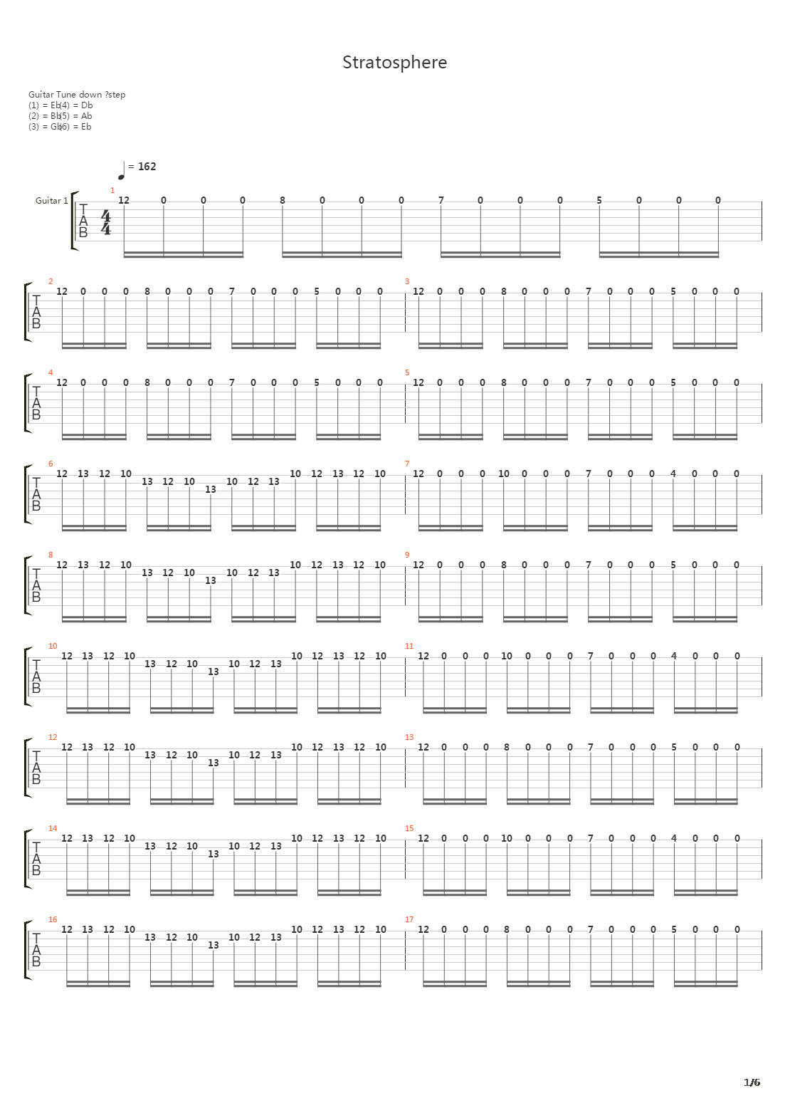 Stratosphere Bass吉他谱