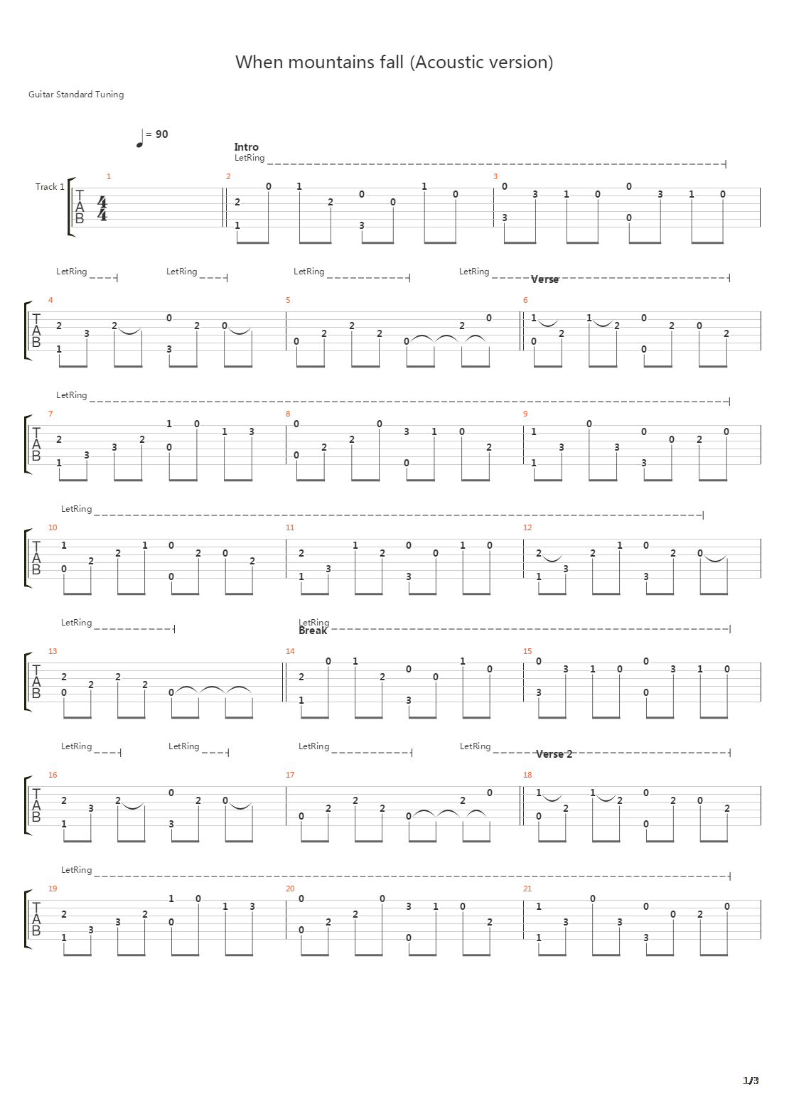 When The Mountains Fall吉他谱
